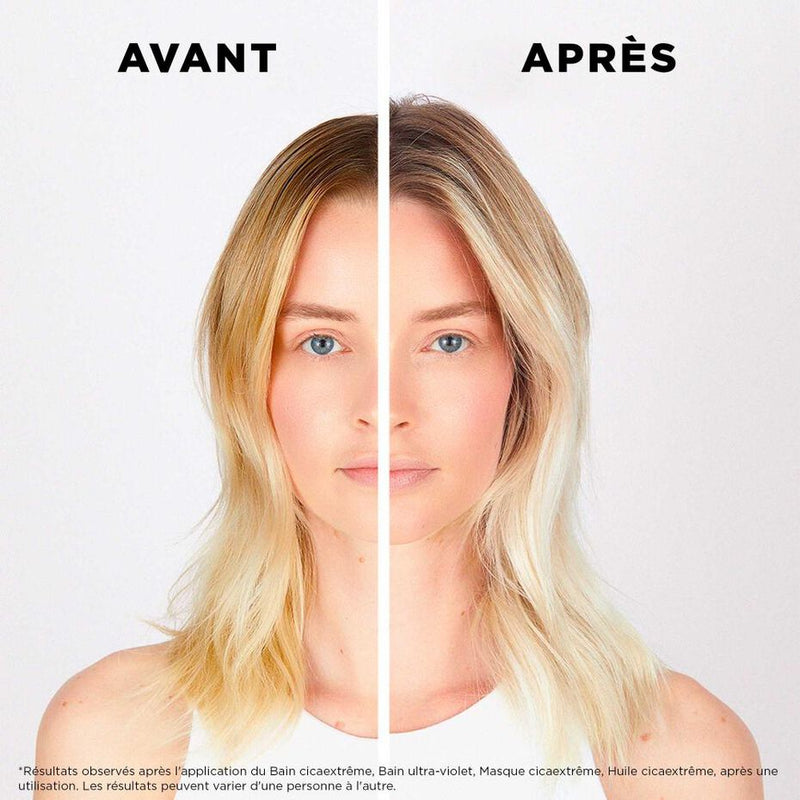 Blond Absolu - Coffret de soins pour Cheveux Blonds Décolorés