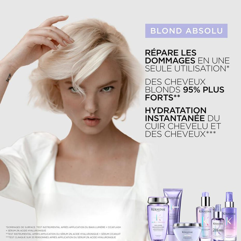 Blond Absolu - Coffret de soins pour Cheveux Blonds Décolorés