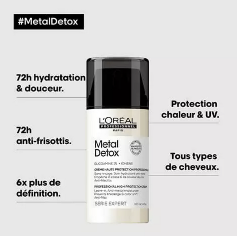 Crème L'Oréal Haute Protection Metal Détox