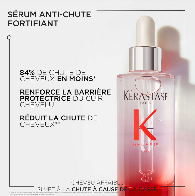 Genesis Femme - Sérum Anti-Chute Fortifiant