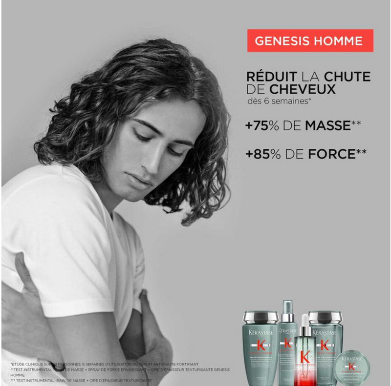 Genesis Homme - Sérum Anti-Chute Fortifiant