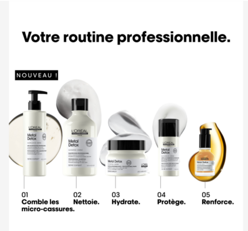 L'oréal - Crème Haute Protection Sans Rinçage 100 ml - Metal Detox