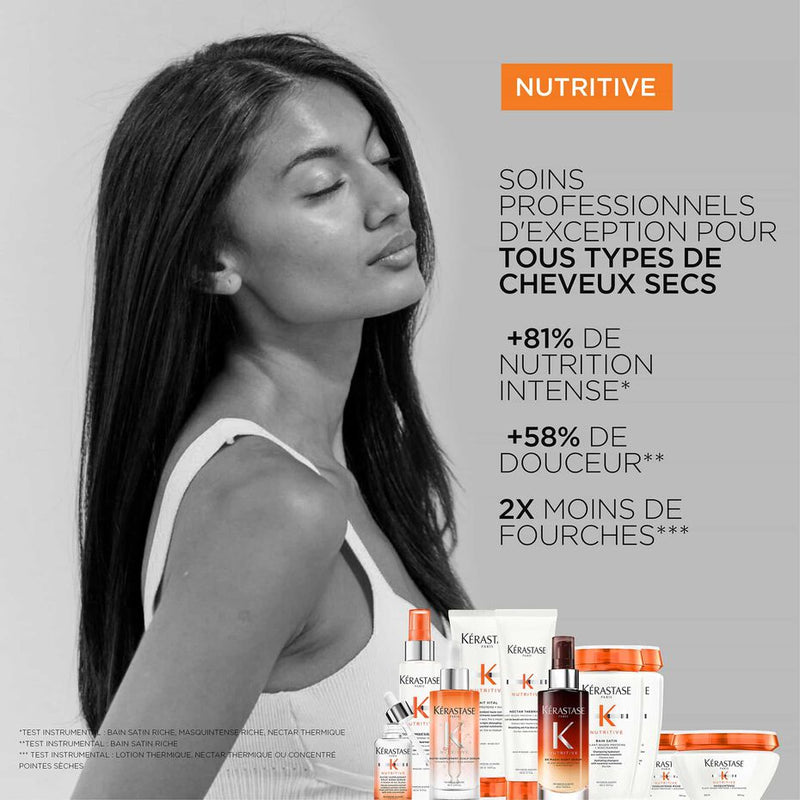 Bain Satin 1 I Nutritive- Soins Cheveux Secs 250ml